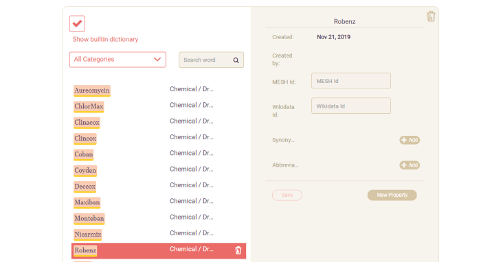 dictionary elements